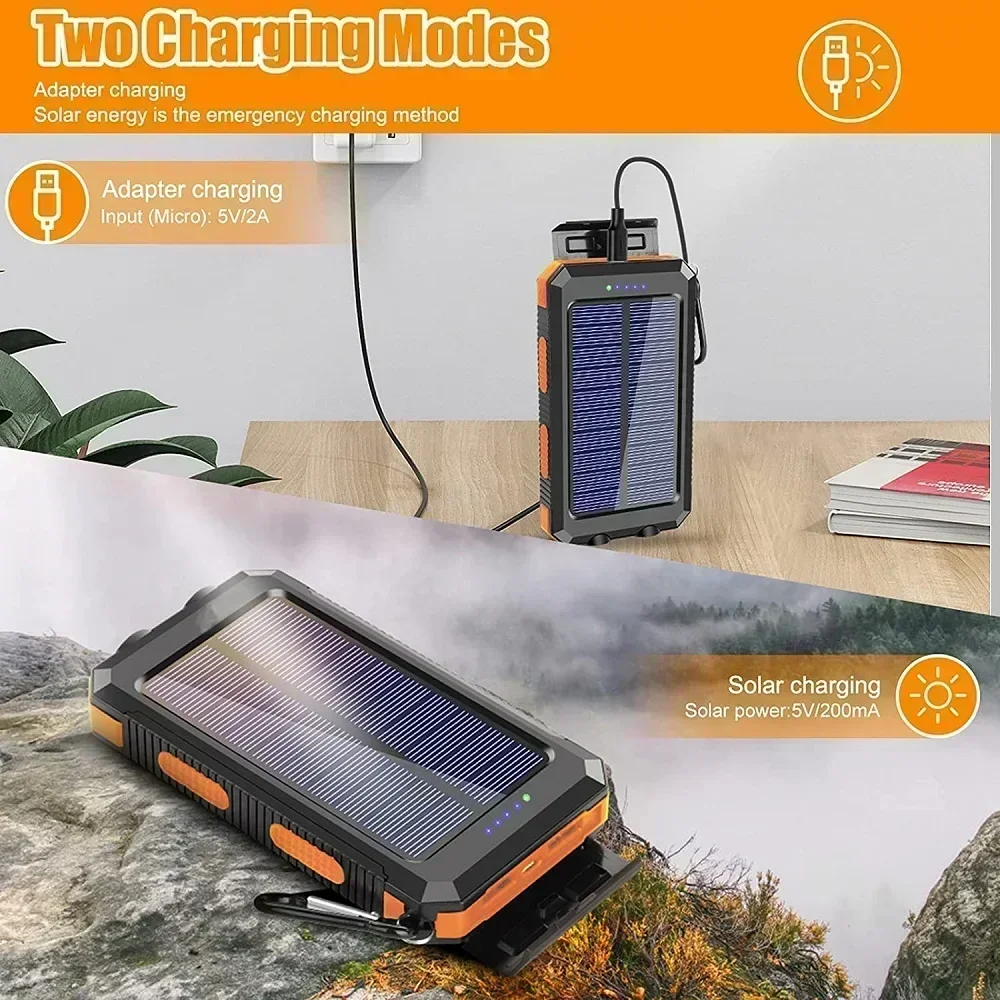 Lenovo 50000mAh Solar Power Ba - Solar Charger Panel Foldable のレビューと価格