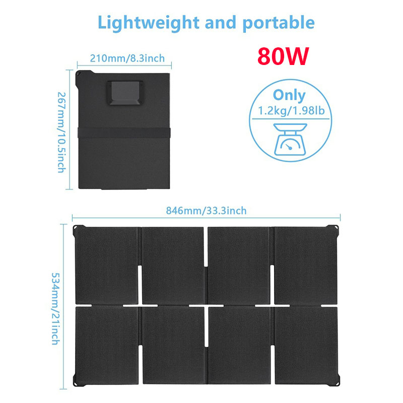 高効率80W/45Wポータブル折りたたみ式ソーラーチャージャ - Solar Charger Panel Foldable のレビューと価格